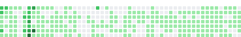 Contributions graph for light mode